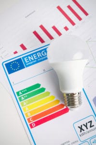 LED light bulb with colorful chart grading system